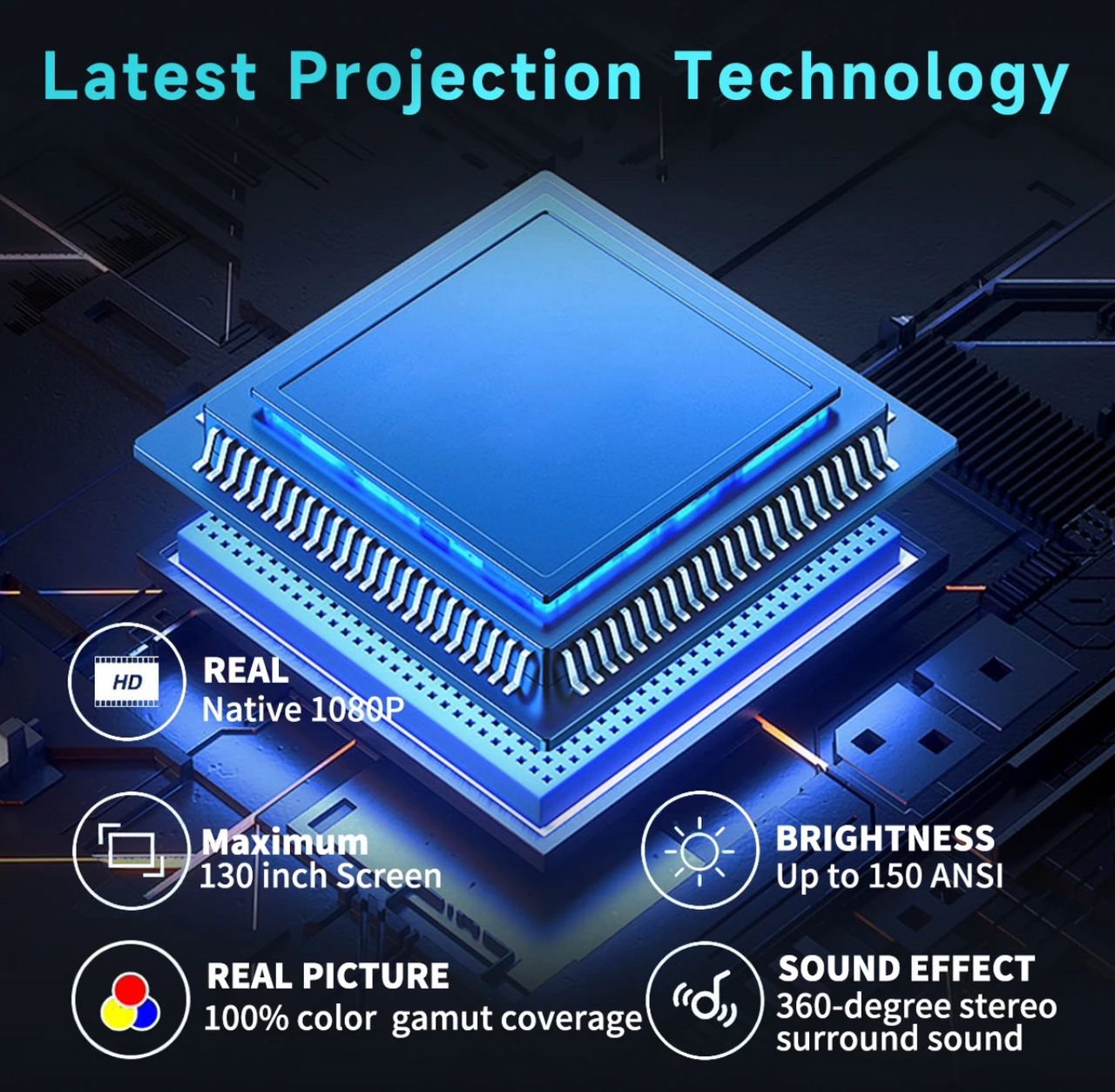 c300a-latest-projection-distance 